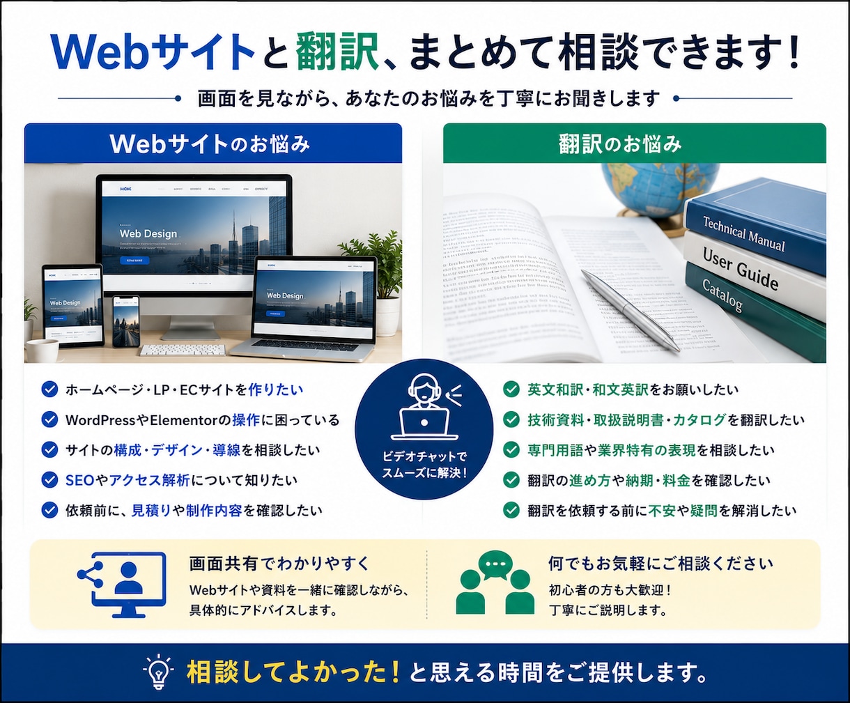 Webサイト、翻訳のお悩みご相談お受けします 初心者歓迎！Web制作と翻訳のお悩みを解決 イメージ2