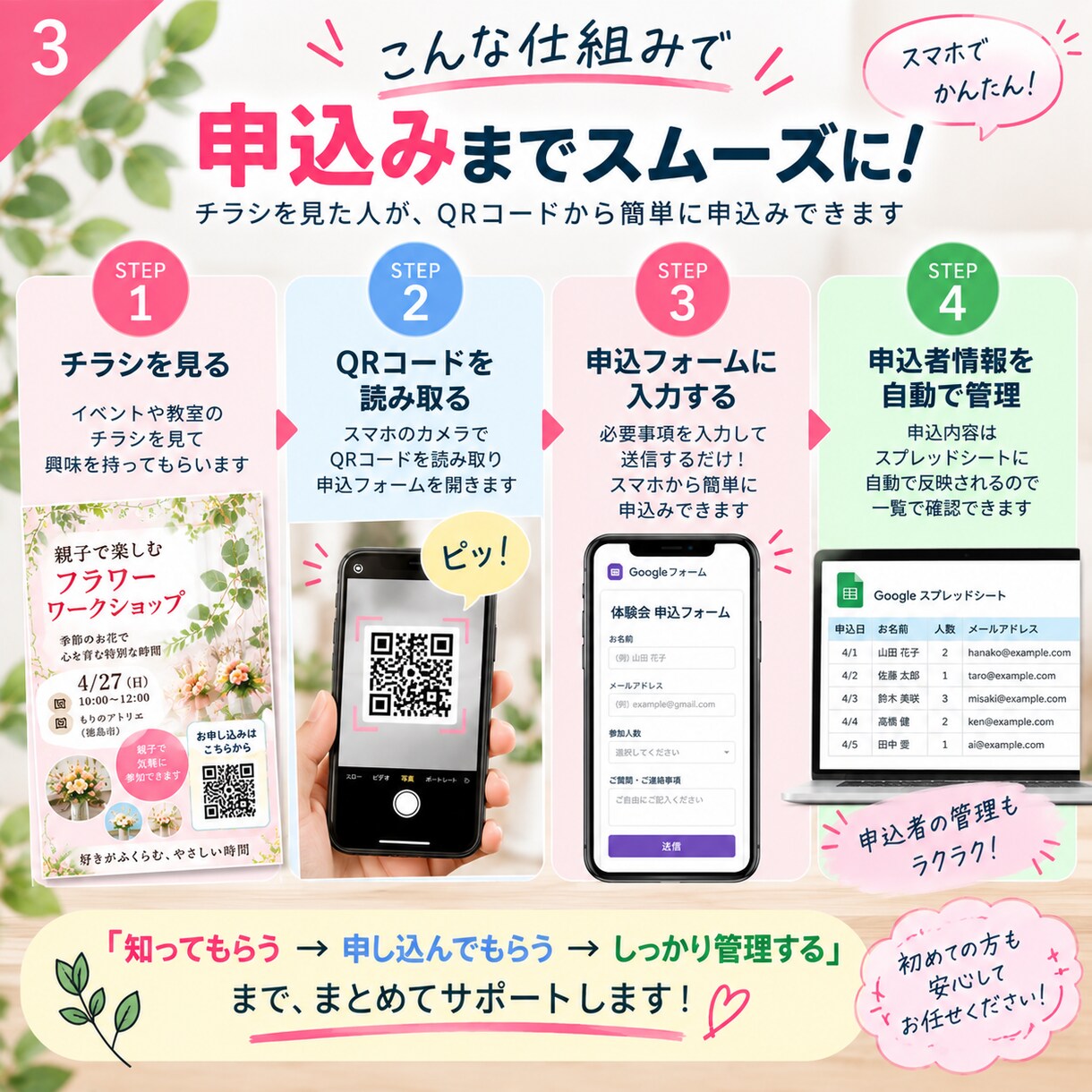 QR付きチラシと申込フォーム作ります チラシを見たら、そのまま申込み。受付・集計までラクにします。 イメージ3