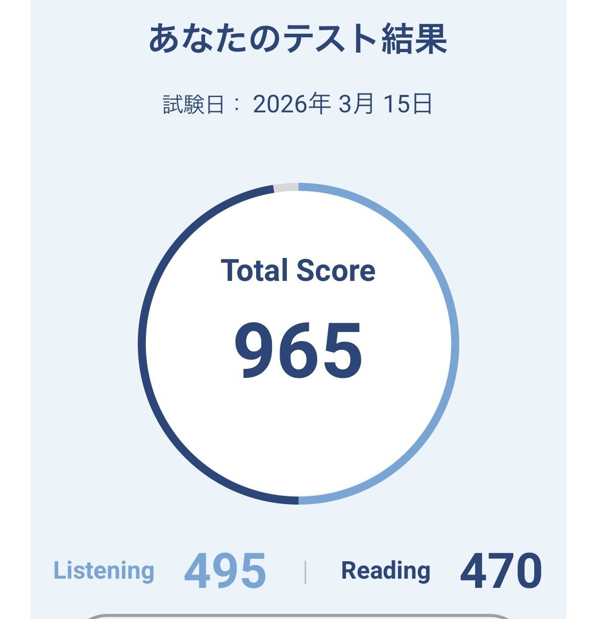 TOEIC965が英語を自然に添削します 帰国子女がネイティブ表現に修正【24h】 イメージ1