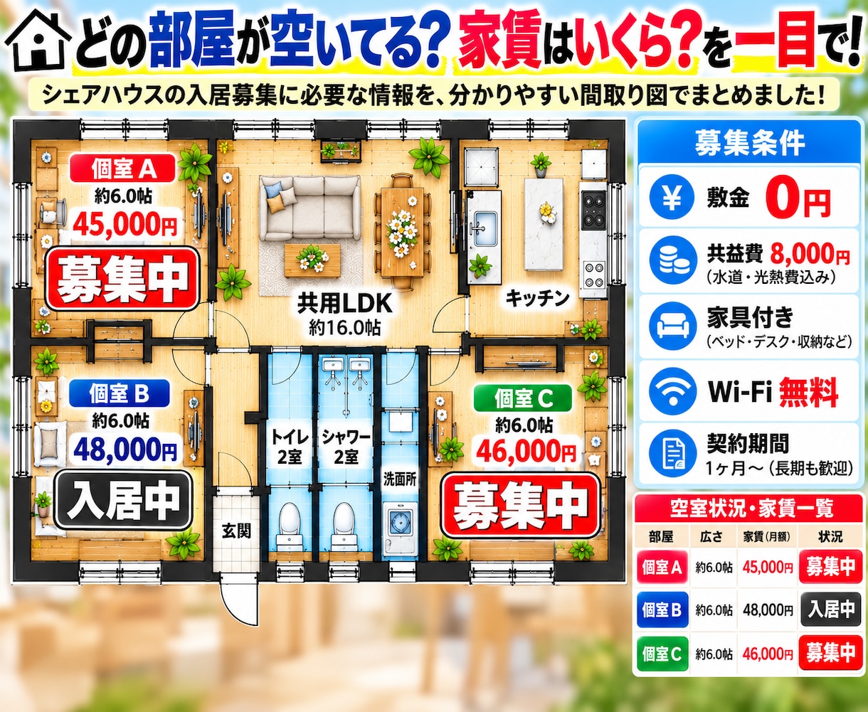 シェアハウス向け間取り図・入居募集図面を作成します 入居希望者に魅力が伝わる図面を作成します！ イメージ2