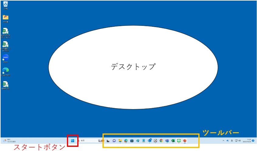 新たな門出を応援！基本的なパソコンスキルを教えます マンツーマンで、必要最低限のパソコンスキルを教えます イメージ5