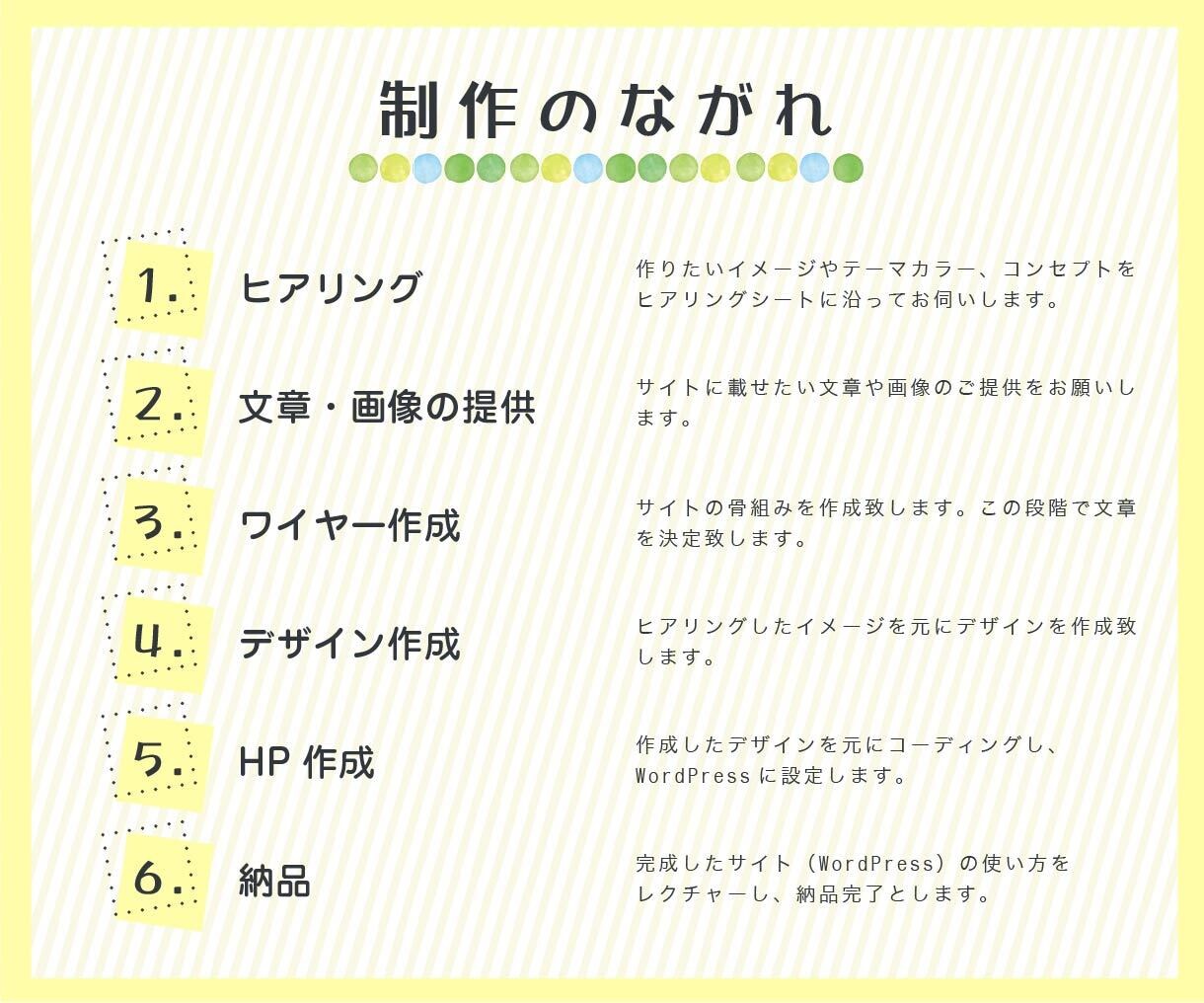 WordPressでオリジナルデザインHP作ります 丸投げOK！初心者歓迎！良心価格！オリジナルHP作成！ イメージ5