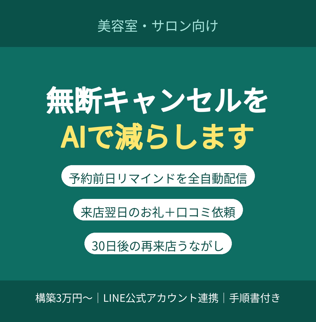 美容室の無断キャンセルをAIで減らします リマインド・口コミ依頼・再来店促しを全自動化 イメージ1