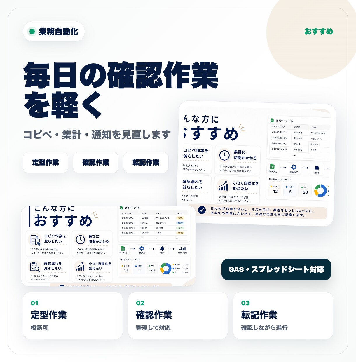 面倒な業務をAIで自動化します 日々の手作業を減らす仕組みを作成 イメージ5