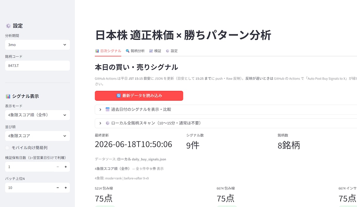 現役ストラテジストの株分析アプリURL納品します ストラテジストが構築した日次買いシグナル×4象限スコアアプリ イメージ5