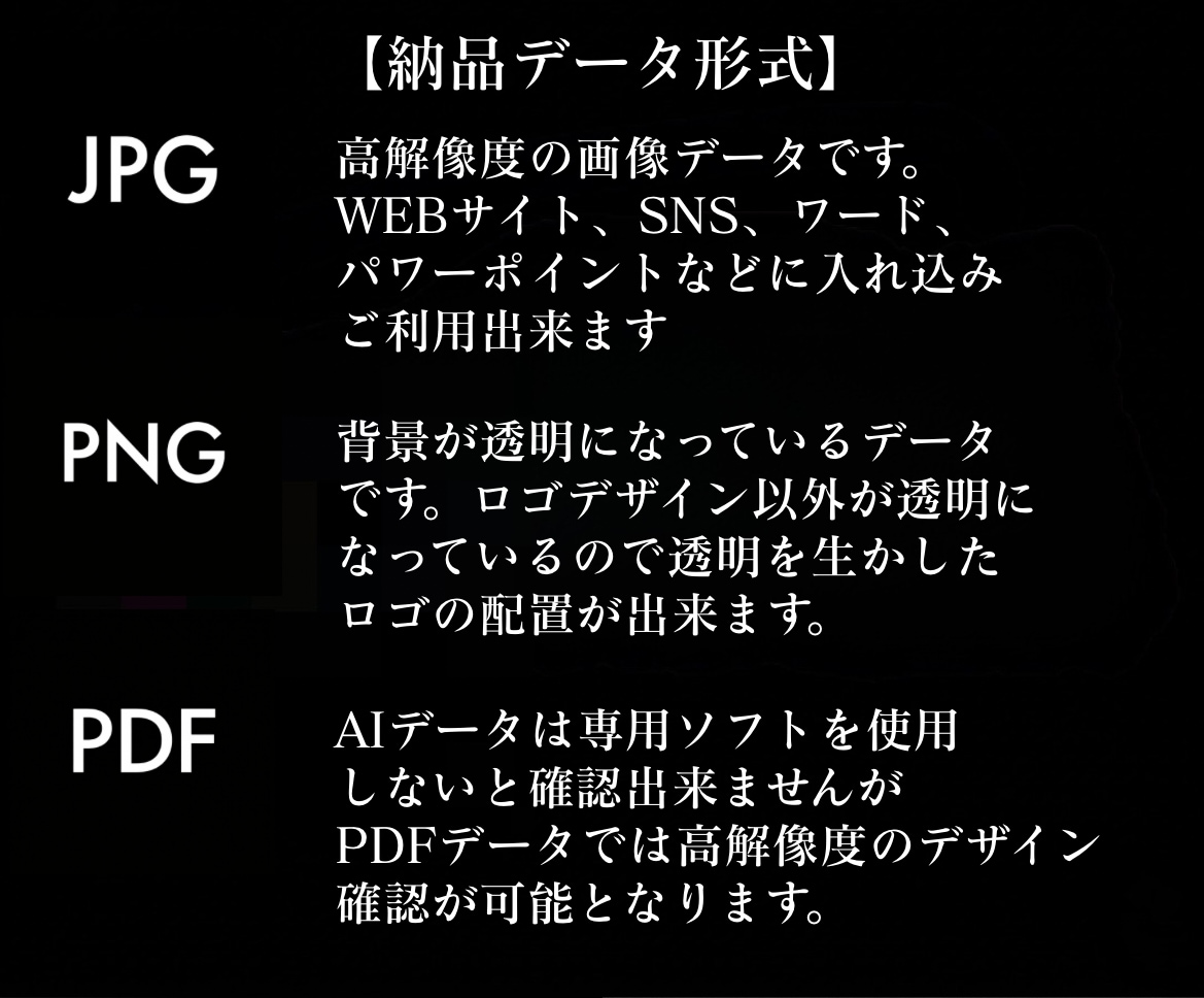 想いを形にしたブランドロゴを制作します 【修正回数無制限】【商標利用OK】【納品最短5日】 イメージ8