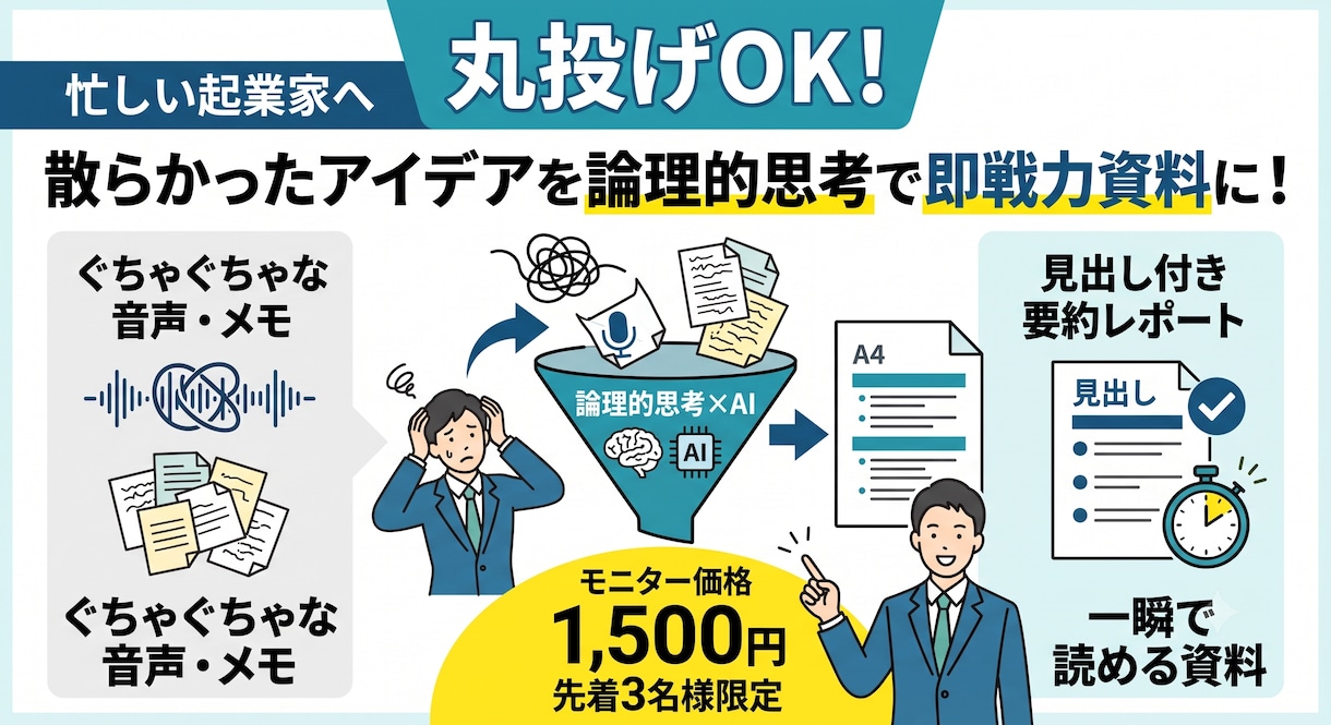先着3名半額！乱雑な音声やメモを構造化・要約します 丸投げOK！散らかったアイデアを論理的思考で即戦力資料に！ イメージ1
