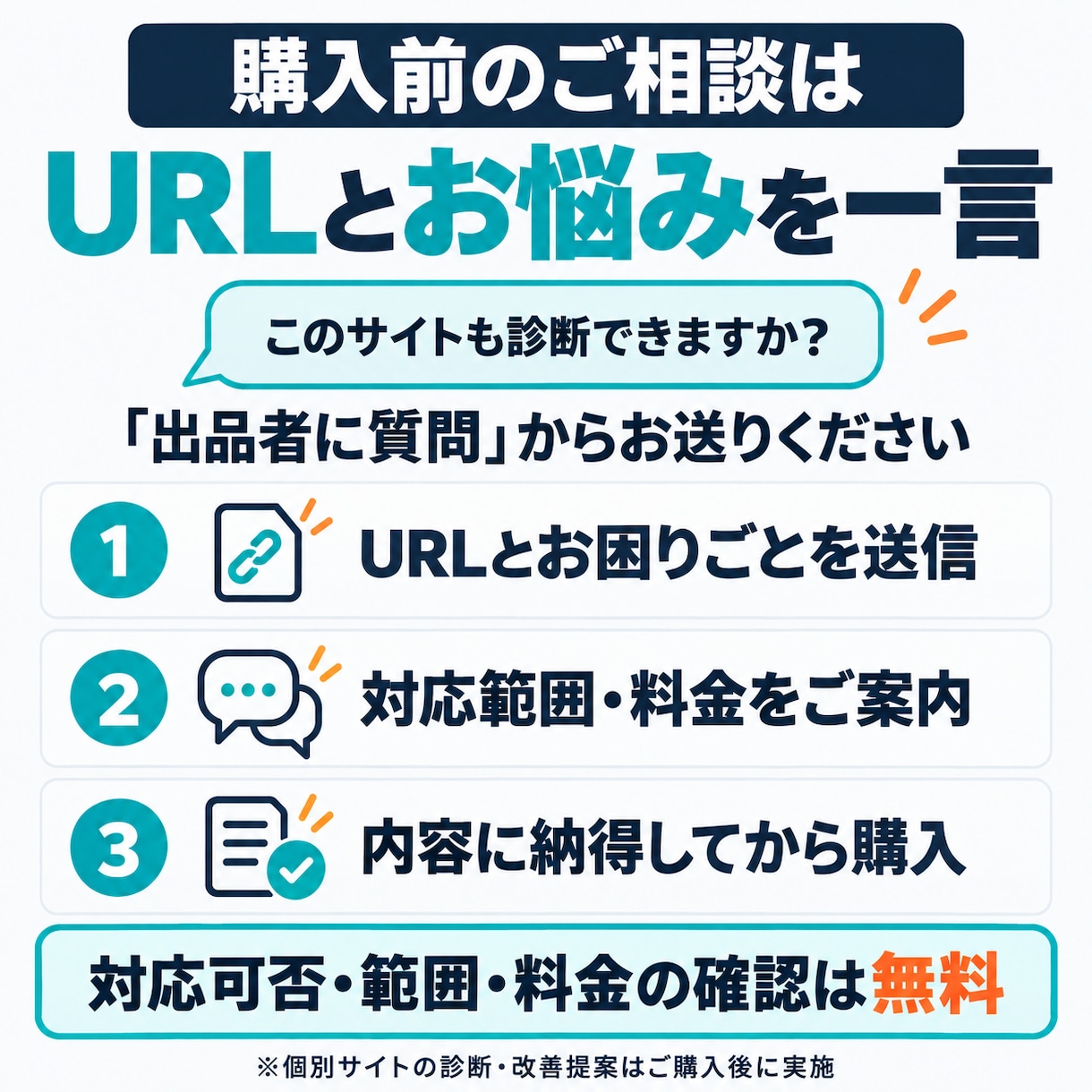 問い合わせが増えないHPの改善点を診断します 30項目チェック＋優先改善３点と修正文をPDF納品 イメージ2