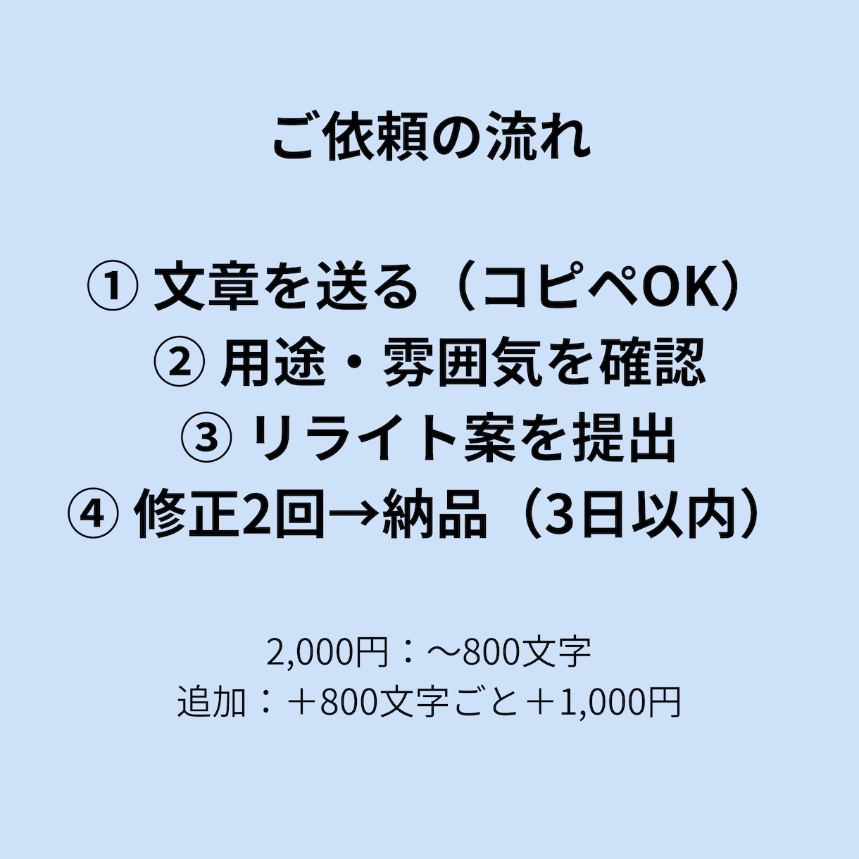 文章を読みやすくリライトします 誤字脱字もチェックして伝わる文章に整えます イメージ2