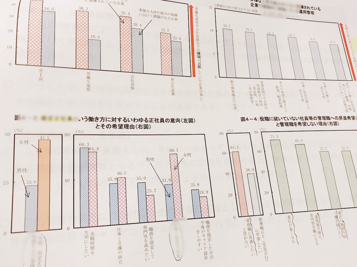 キャリコンに一発合格☆した勉強法アドバイスします 国家資格受験に時間なし!記憶力に自信なし!で挑んだハウツー イメージ2