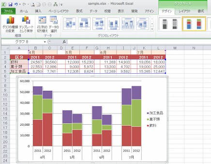 Excelなどでの資料作成します デザイン性に優れた見やすくまとまりのある資料が必要な方。 イメージ1