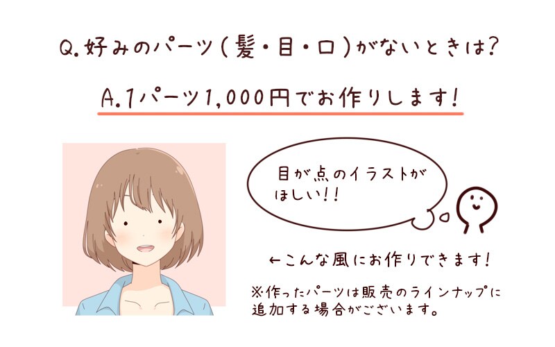 組み合わせて作る！アニメ風アイコン描きます 作成済みパーツを組み合わせてあなただけのアイコンを！ イメージ4