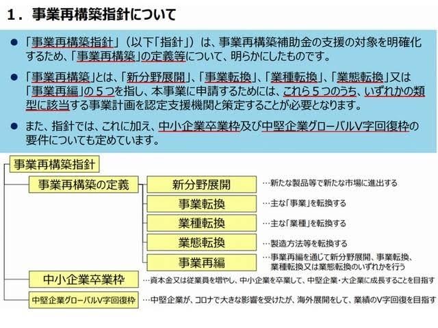 添削の通話対応の事前打ち合わせ用として利用します ご購入後ご依頼の際は購入額分差し引きさせて頂きます イメージ6