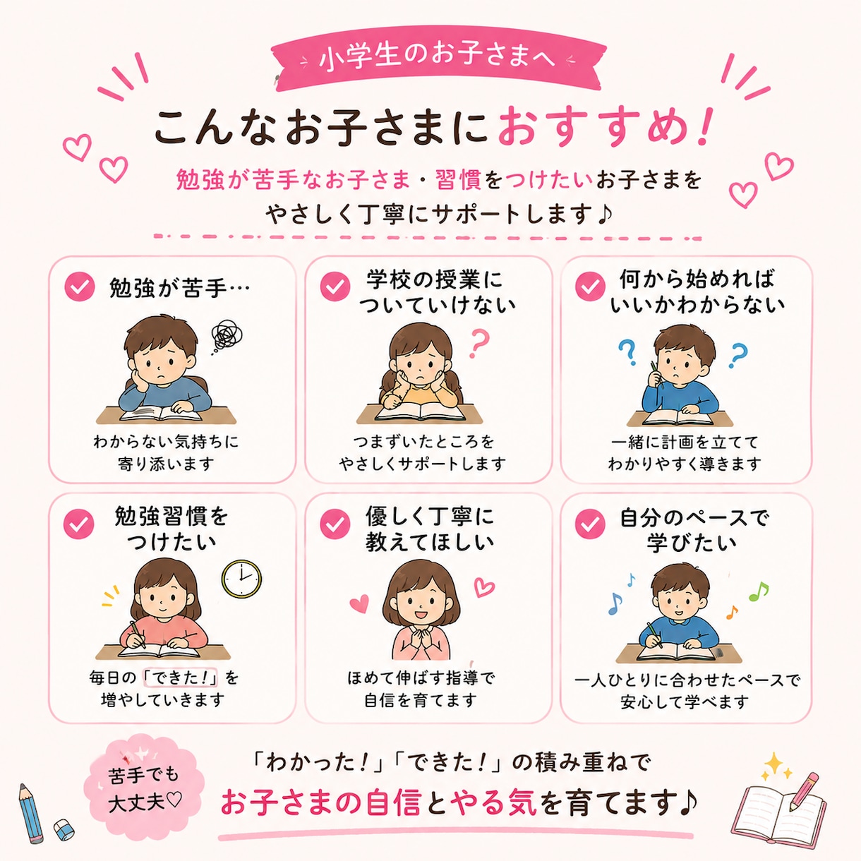 プロ講師がオンラインで家庭教師します 小学生1年生〜6年生(中受対象外)対象の授業をします！ イメージ3
