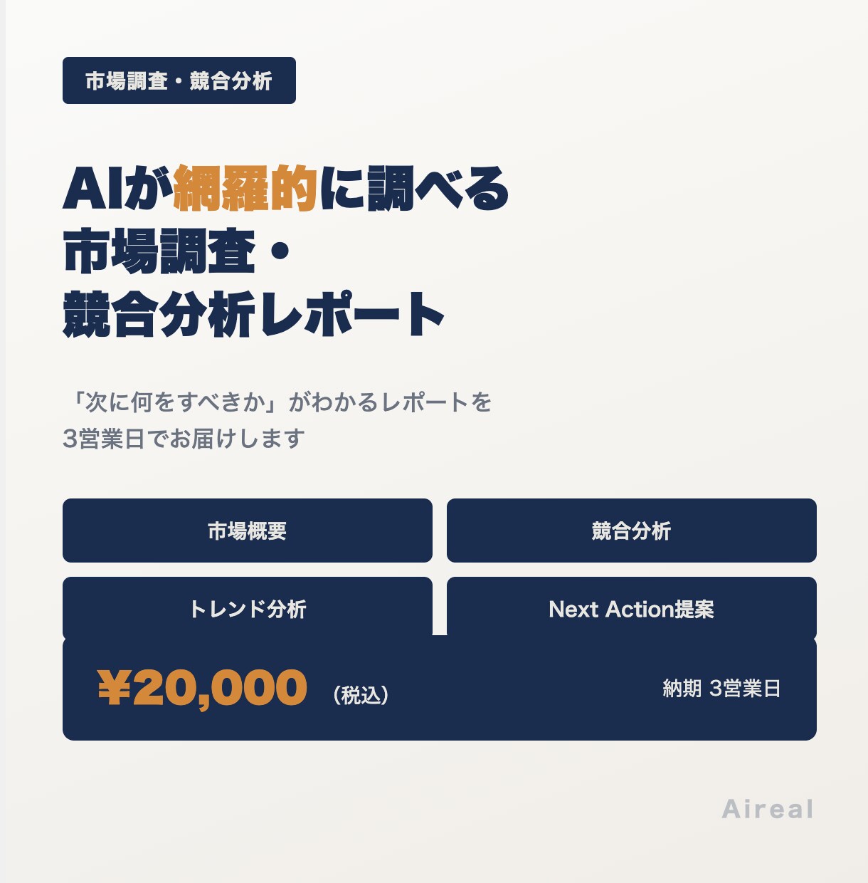 AIが網羅的に調べる市場調査・競合分析します 3営業日で「次に何をすべきか」がわかるレポートを届けます イメージ1