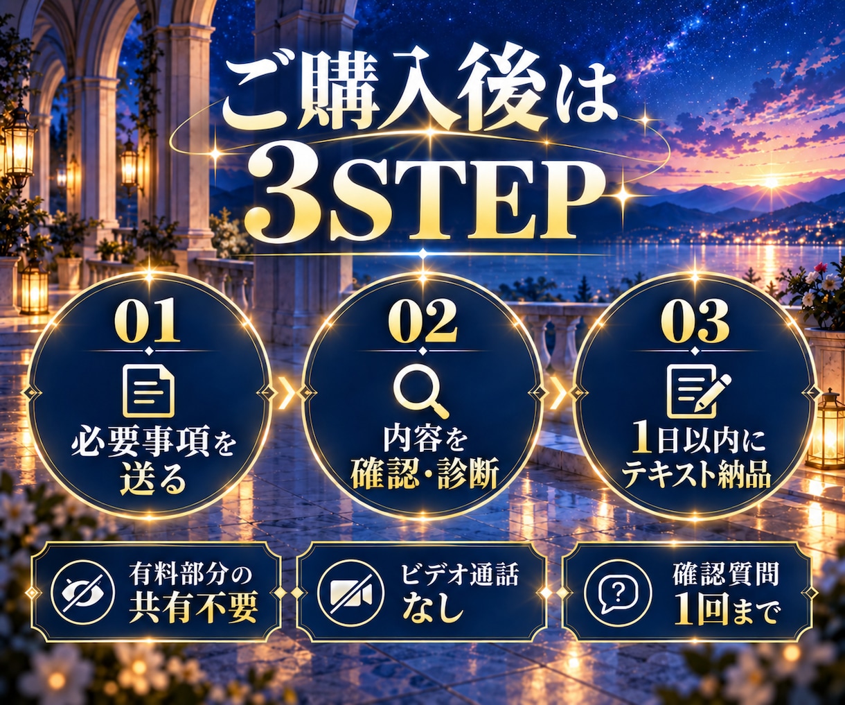 有料noteの無料部分を診断し改善点を3つ伝えます タイトル・無料部分・購入への流れを第三者目線で確認 イメージ6