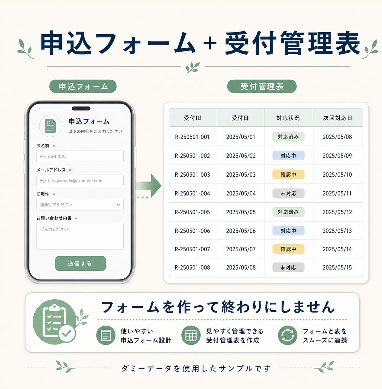 Googleフォームと受付管理表の作成を支援します 設問20個まで。受付後の対応漏れも整理 イメージ1