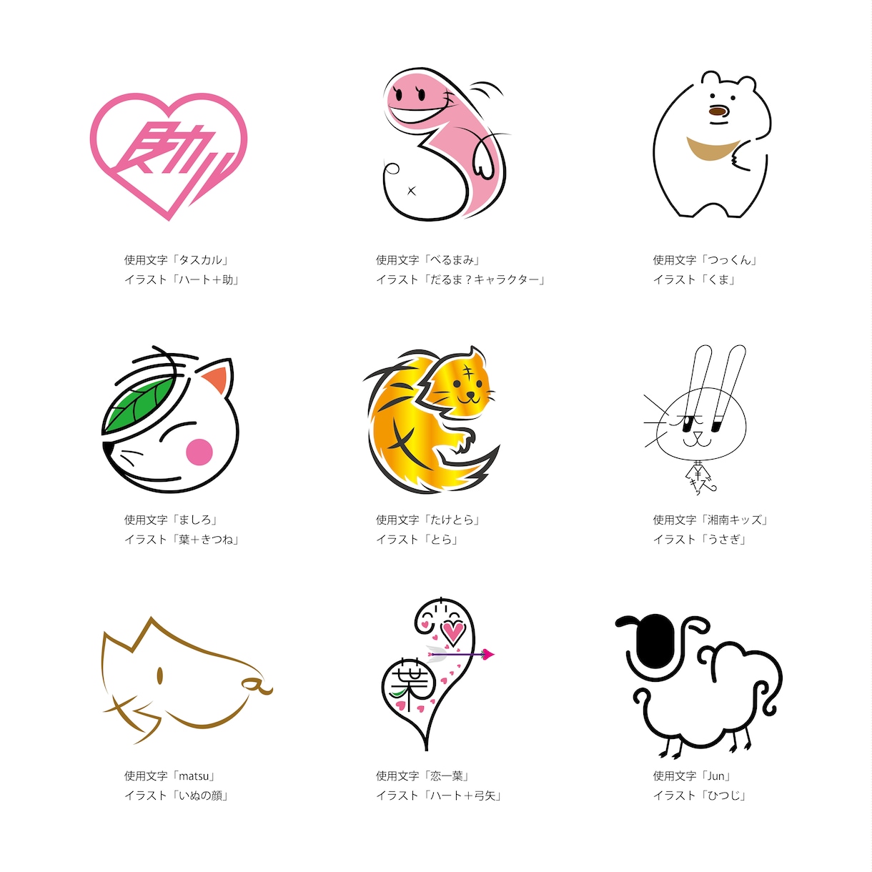 あなたの「名前の文字」を使ってイラストにします 「文字」＋「イメージや雰囲気、動物」を合体させてロゴを製作 イメージ2