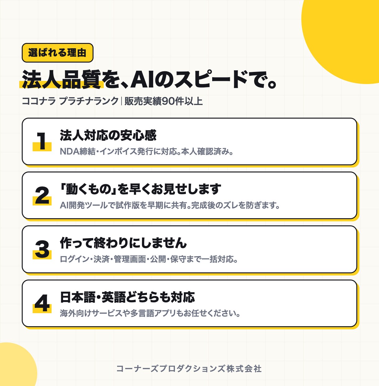 あなた専用のAIアプリを法人品質で開発します Claude・ChatGPT搭載｜企画から公開まで一社完結 イメージ3