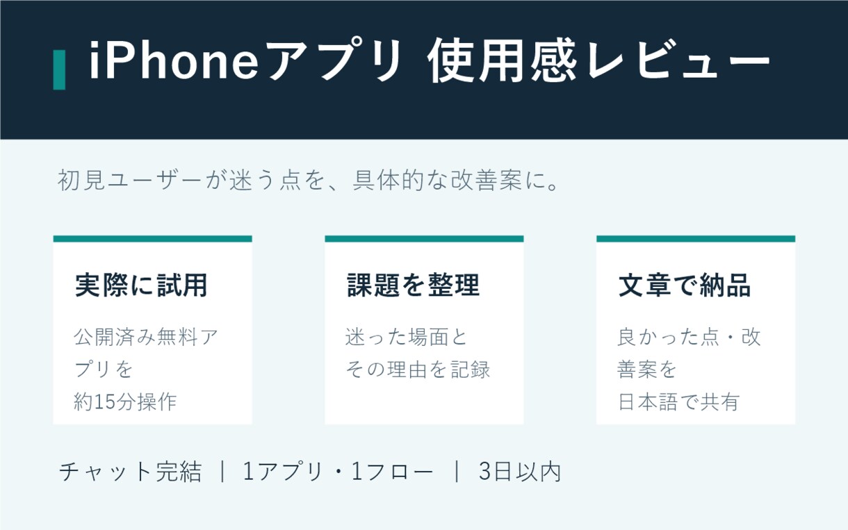 iPhoneアプリの使用感を率直に報告します 初見の利用者が迷う箇所と改善案を文章でお届け イメージ1