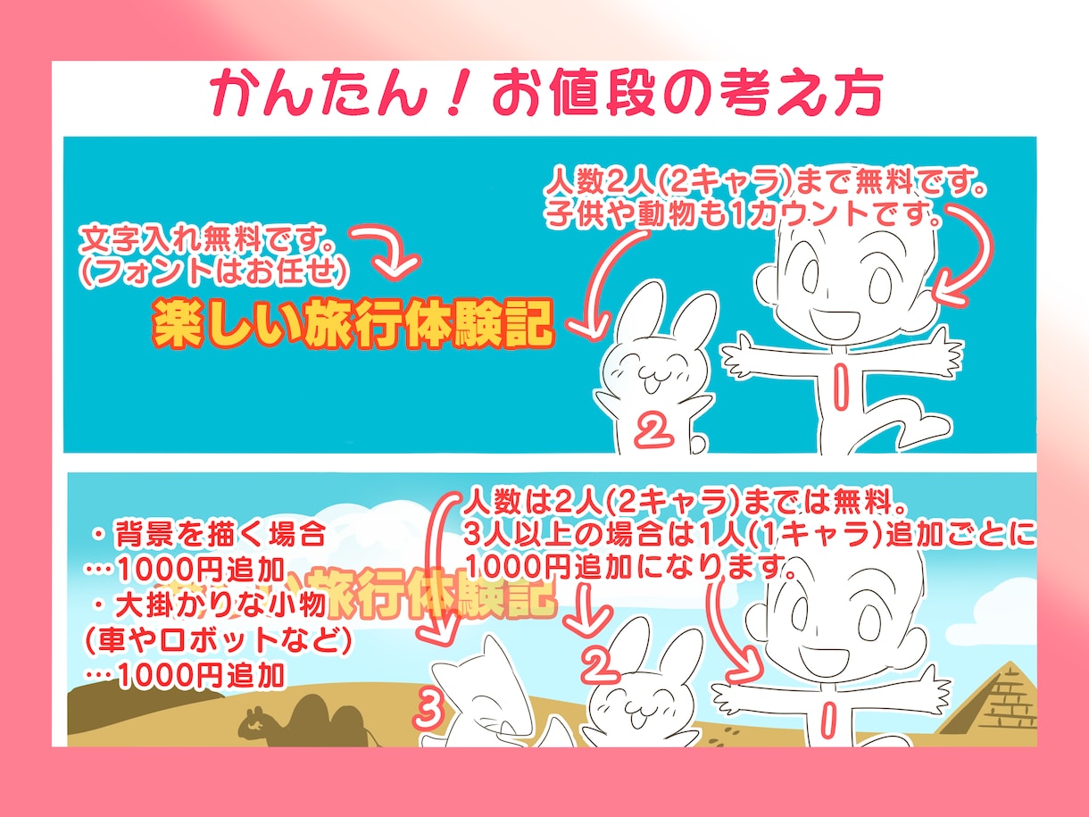 Twitterヘッダー、ブログヘッダー描きます 商用利用料込み！あなただけのヘッダーを制作いたします。 イメージ2