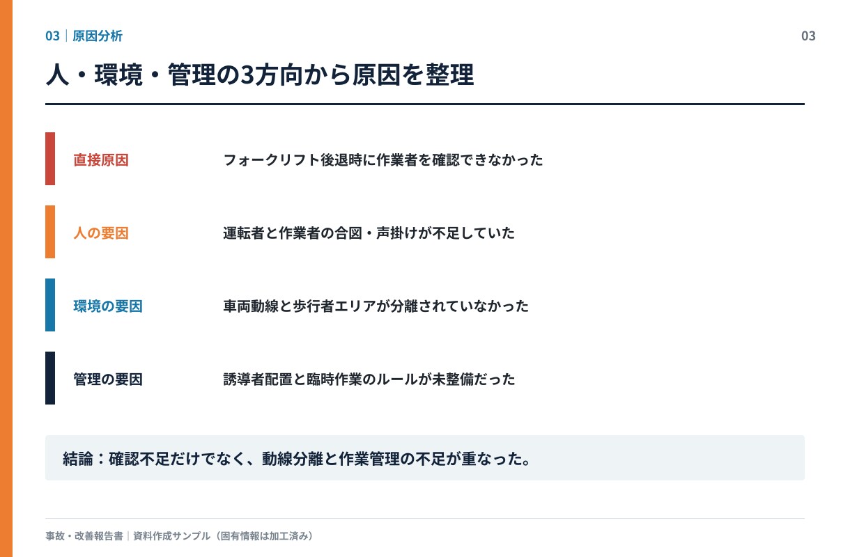現場メモから事故・改善報告書を作成します いただいたメモを伝わる安全資料に整えます イメージ4