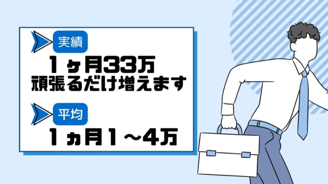 Twitterで拡散屋の全てをお側でコンサルします 本気で稼ぎたい人のみ来てください！直ぐに職を持てます。 イメージ6