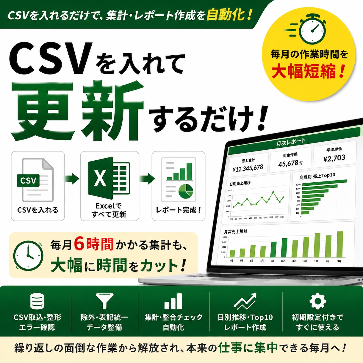 毎月のCSV集計・レポート作成を自動化します 毎月のコピペ集計を、更新1回で終わらせます イメージ1