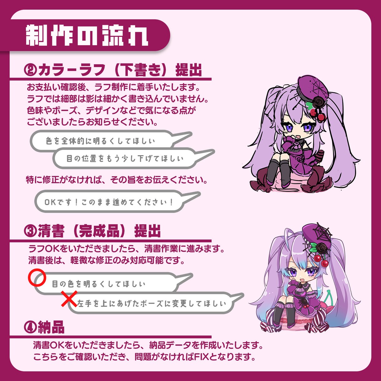 可愛いミニキャライラスト制作いたします 【期間限定セール中！】元内勤イラストレーターが監修します！ イメージ4