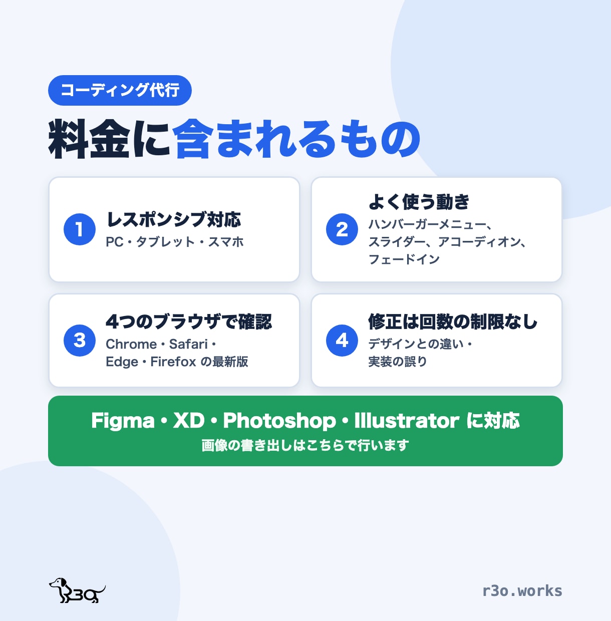 先着5件・デザインをHTMLにコーディングします 先着5件は1ページ3,000円。スマホ対応と動き込み イメージ2