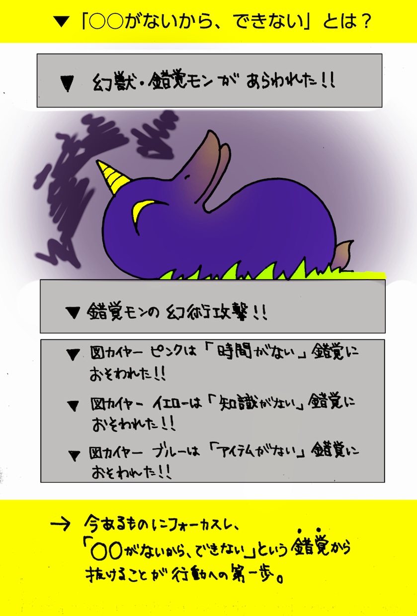 あなたの考え・伝えたいことをイラスト図解にします 頭の中にある考えを整理したい・伝えたいときにおすすめです イメージ5