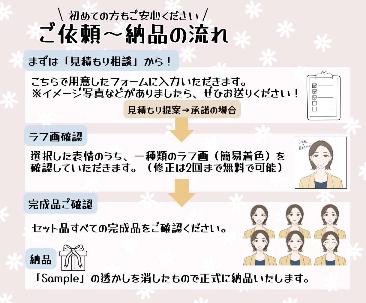 選べる表情アイコン6枚セット描きます 〜魅せる大人リアルなイラスト〜 イメージ7