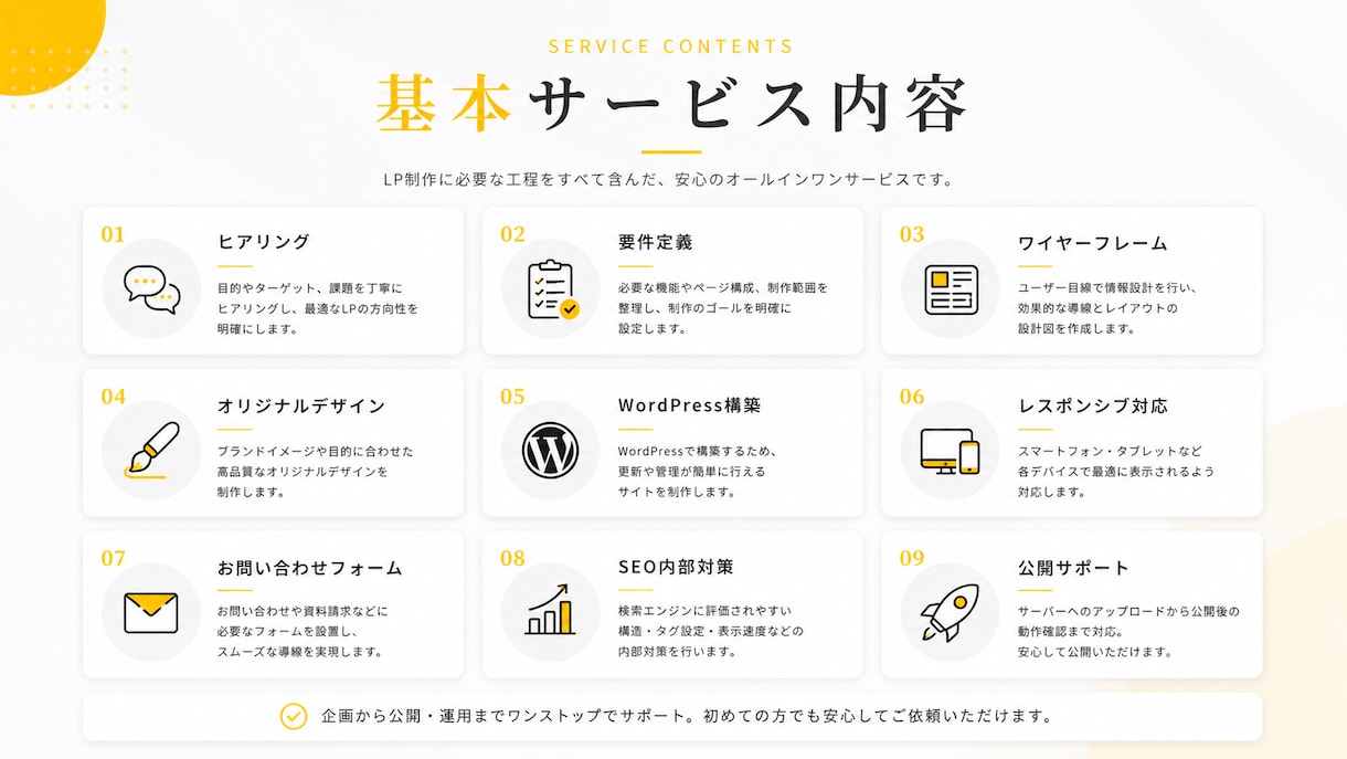 WordPressで集客につながるLP制作します デザインから公開まで丸ごと対応します イメージ4