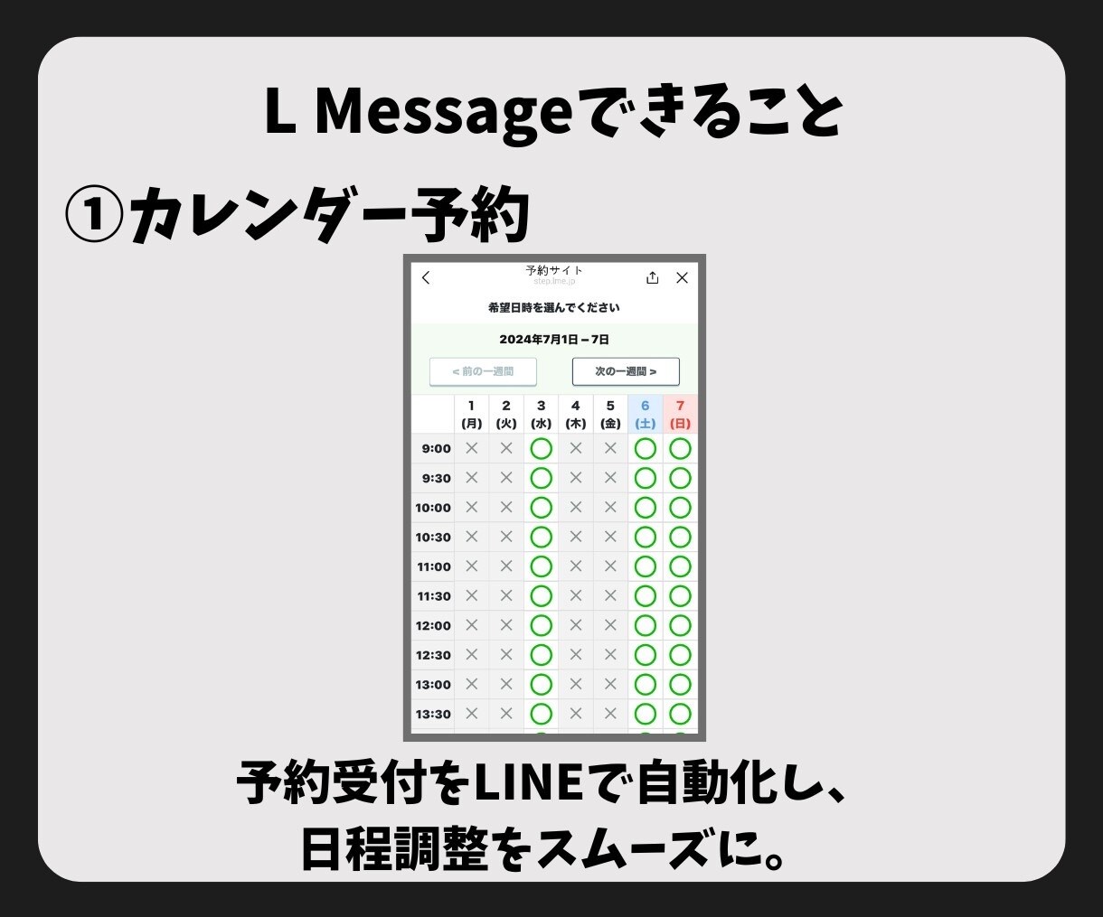 LINE公式アカウント作成もエルメの導入もやります エルメもセットで導入して機能をさらに強化します！ イメージ3