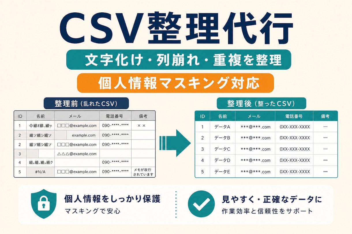 CSVの文字化け・列崩れを安全に整理します Excelで開けないCSVを確認しやすい形へ整えます イメージ1