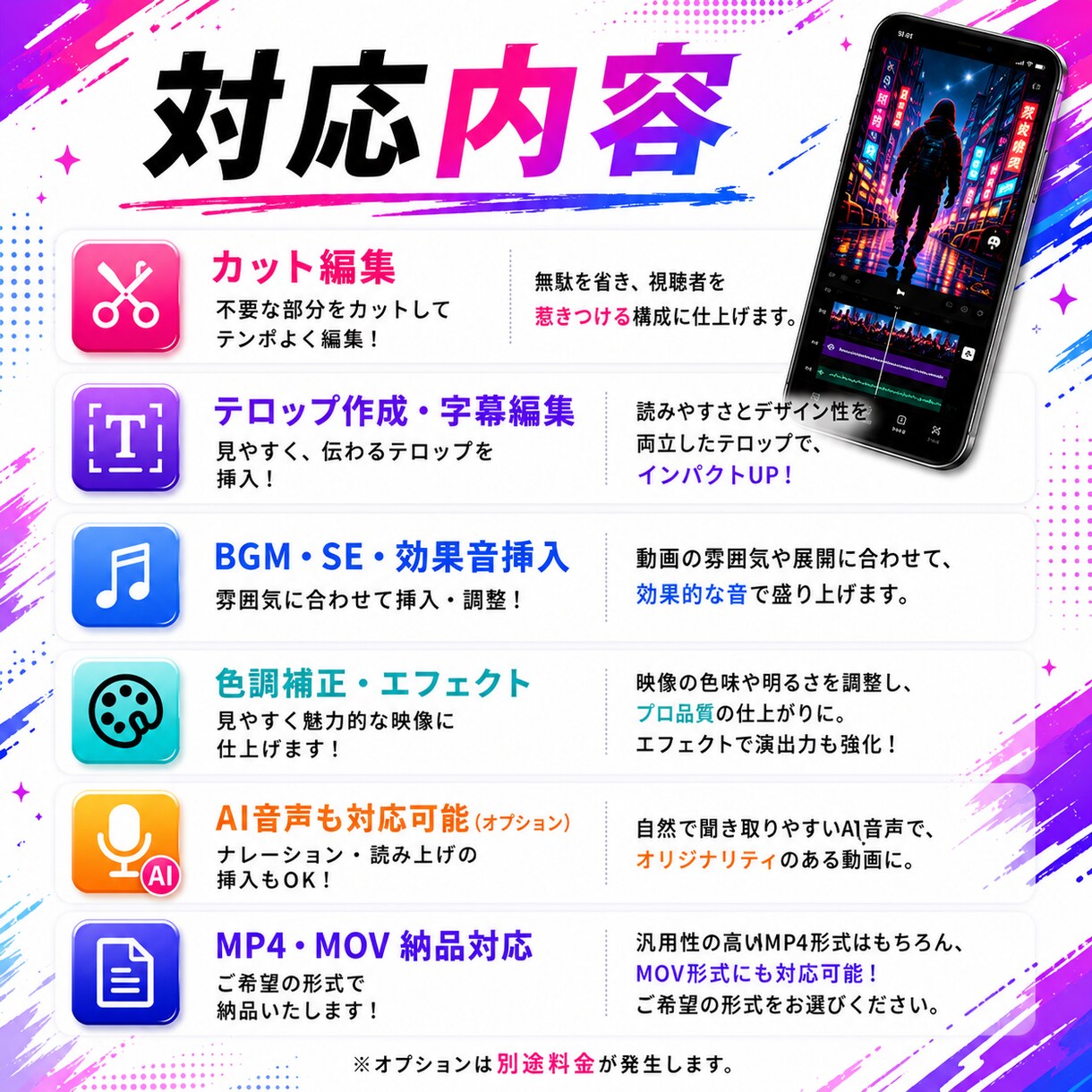 ショート動画を丁寧に編集します テンポよく最後まで見られる動画へ イメージ3