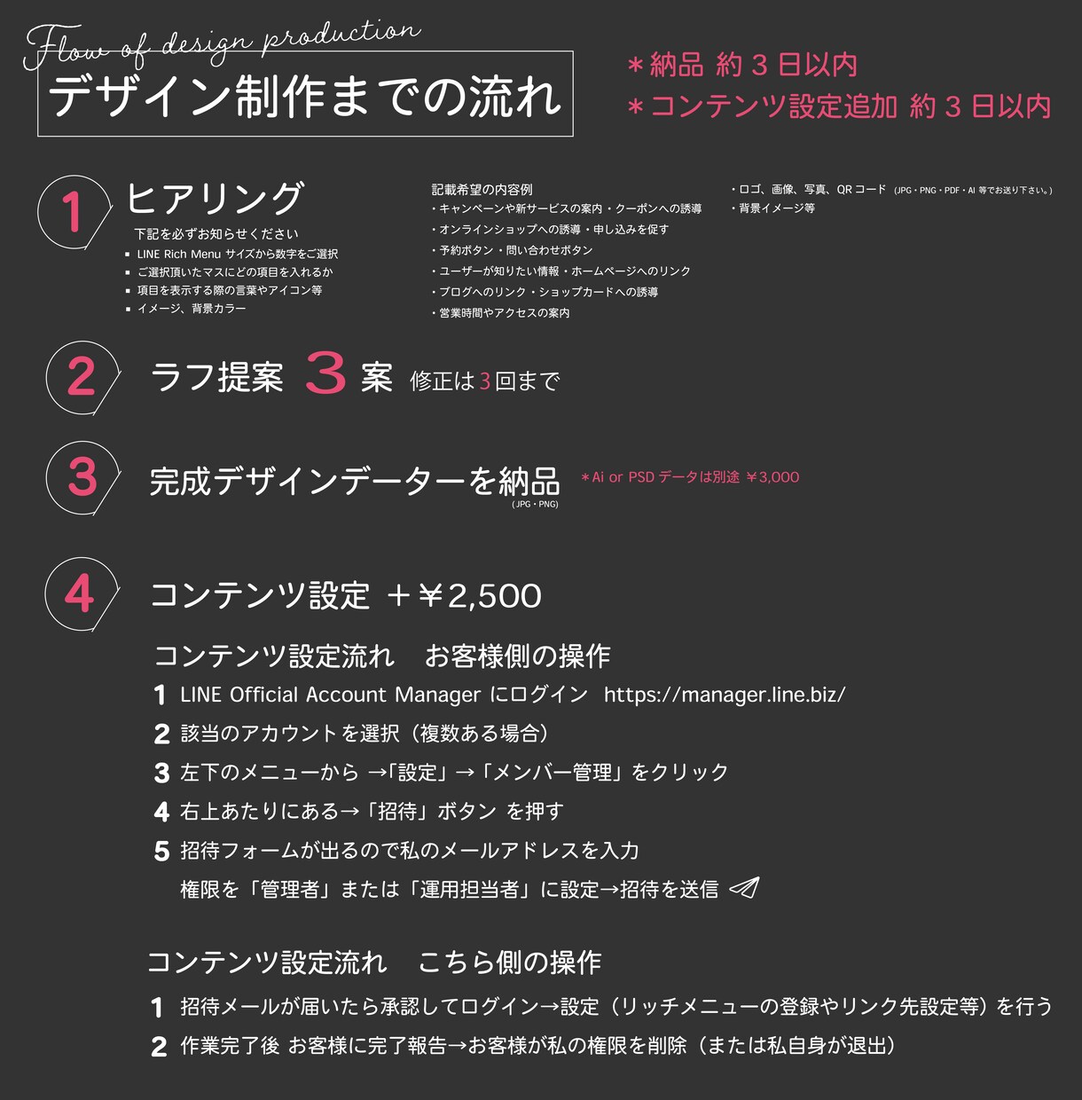 LINE Rich Menu デザイン作成します おしゃれな LINE Rich Menu イメージ3