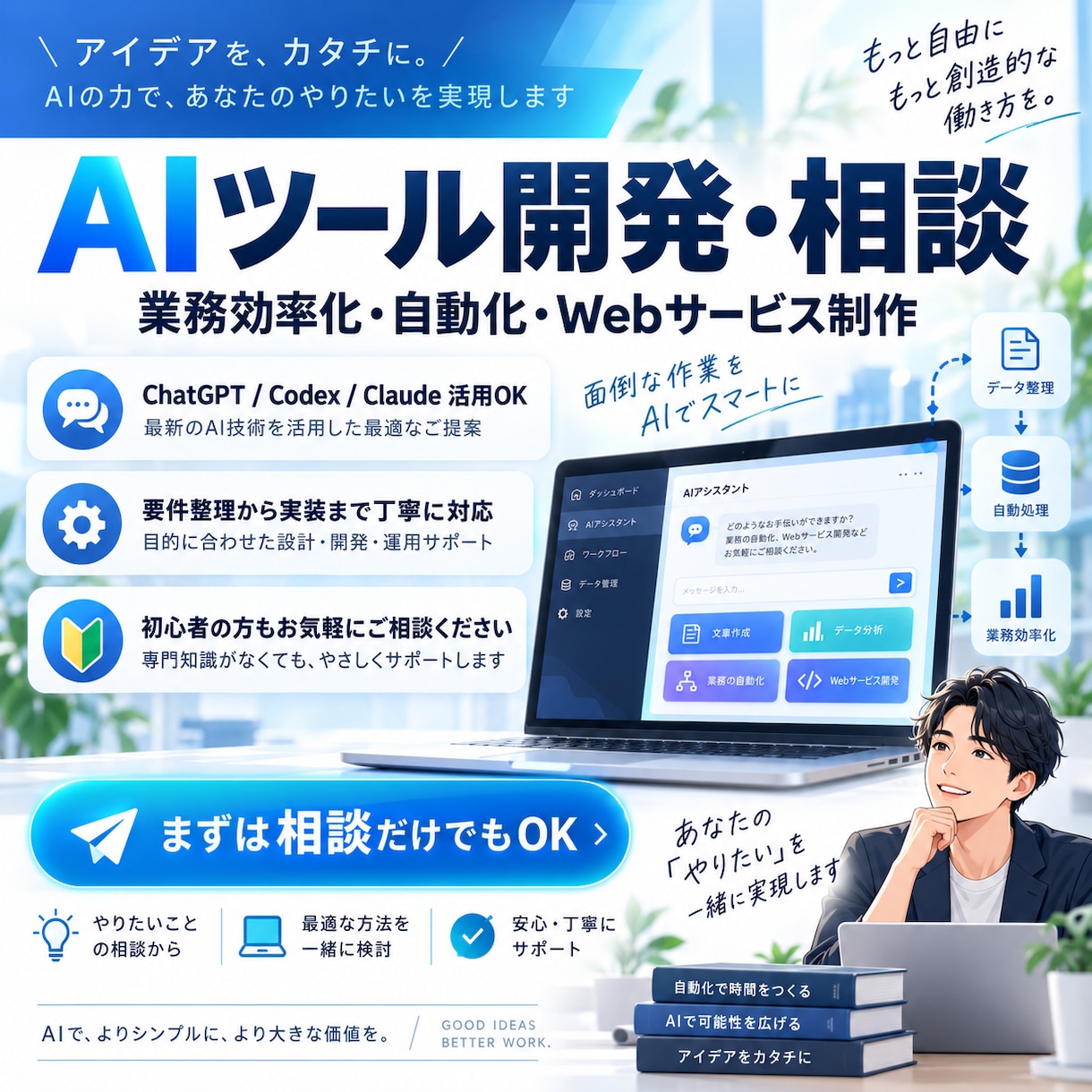 AIで自社サービス作成、教務改善のお手伝いをします AIを活用し、事業に合う仕組みを一緒に設計 イメージ1