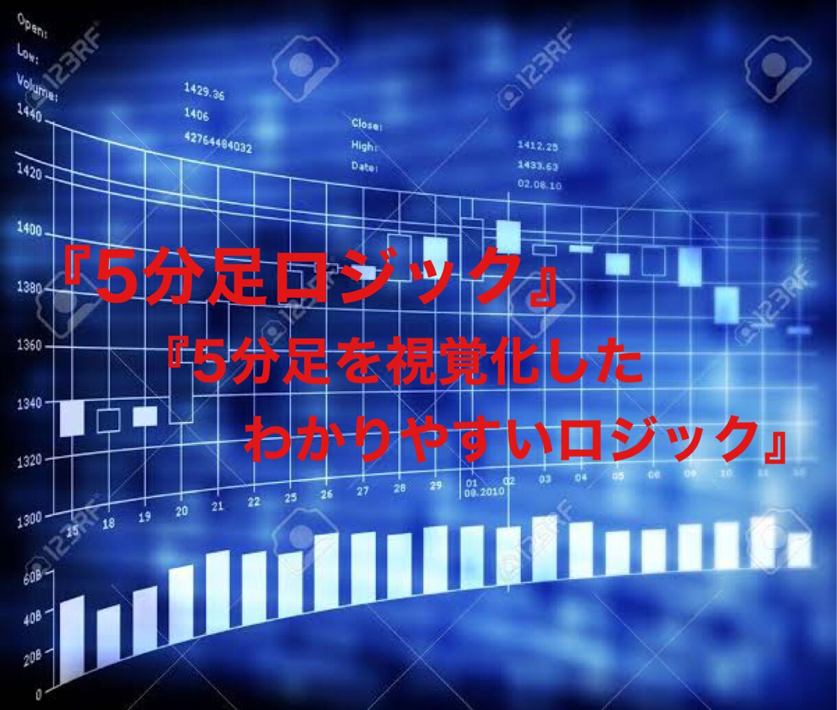 裁量は覚えるまでが難しく感じてしまいます (;_;)！そんなあなたに5分足での視覚化した手法教えます！ イメージ1