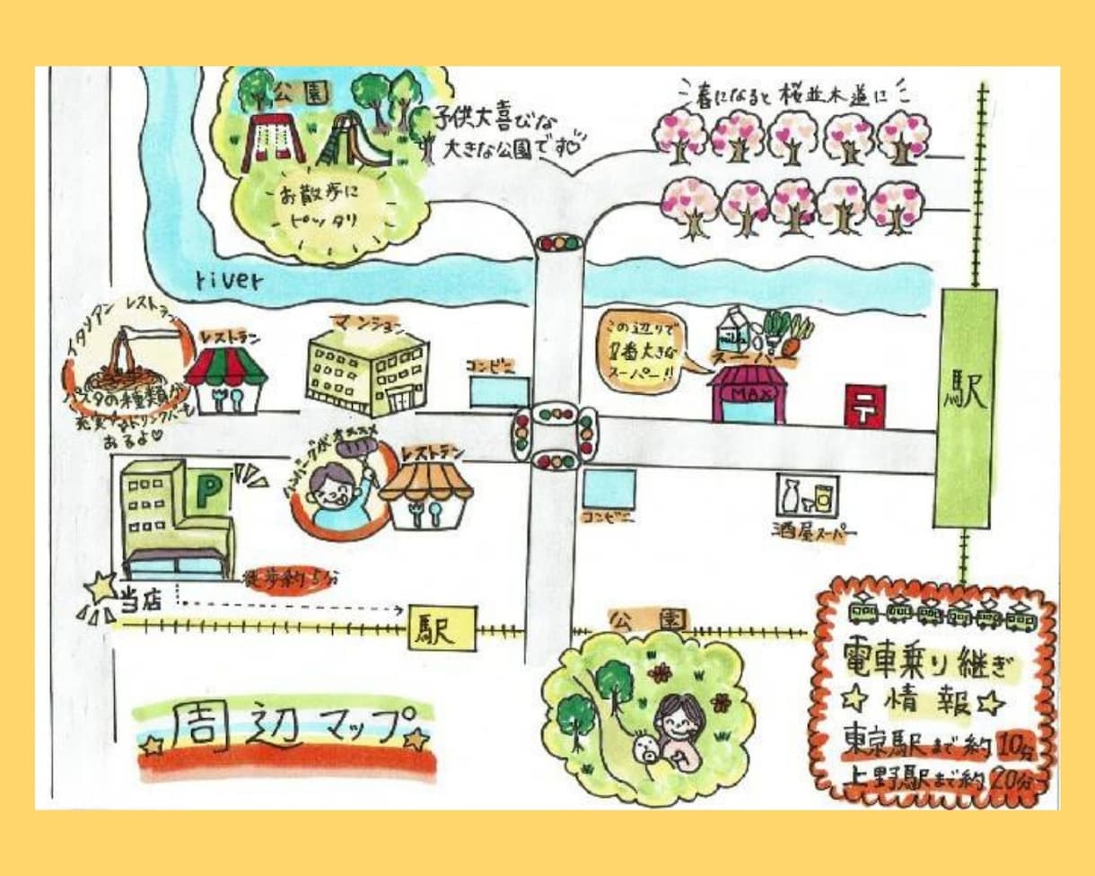 基本料金5500円！イラストマップ(地図)描きます イラストいっぱいで温かいデザインが得意です！ イメージ2