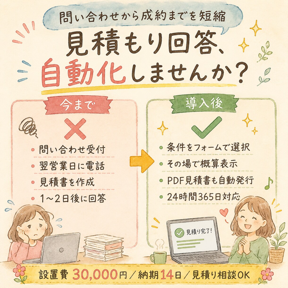HPに24時間自動見積もりフォームを設置します 営業が休んでいる間も、見積もりが自動で返ります イメージ2