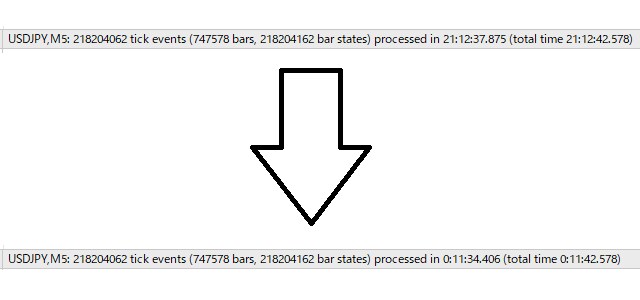 MQL4コードを修正して処理速度を改善します 処理を軽くしてバックテスト時間短縮やVPSプラン見直しに！ イメージ1