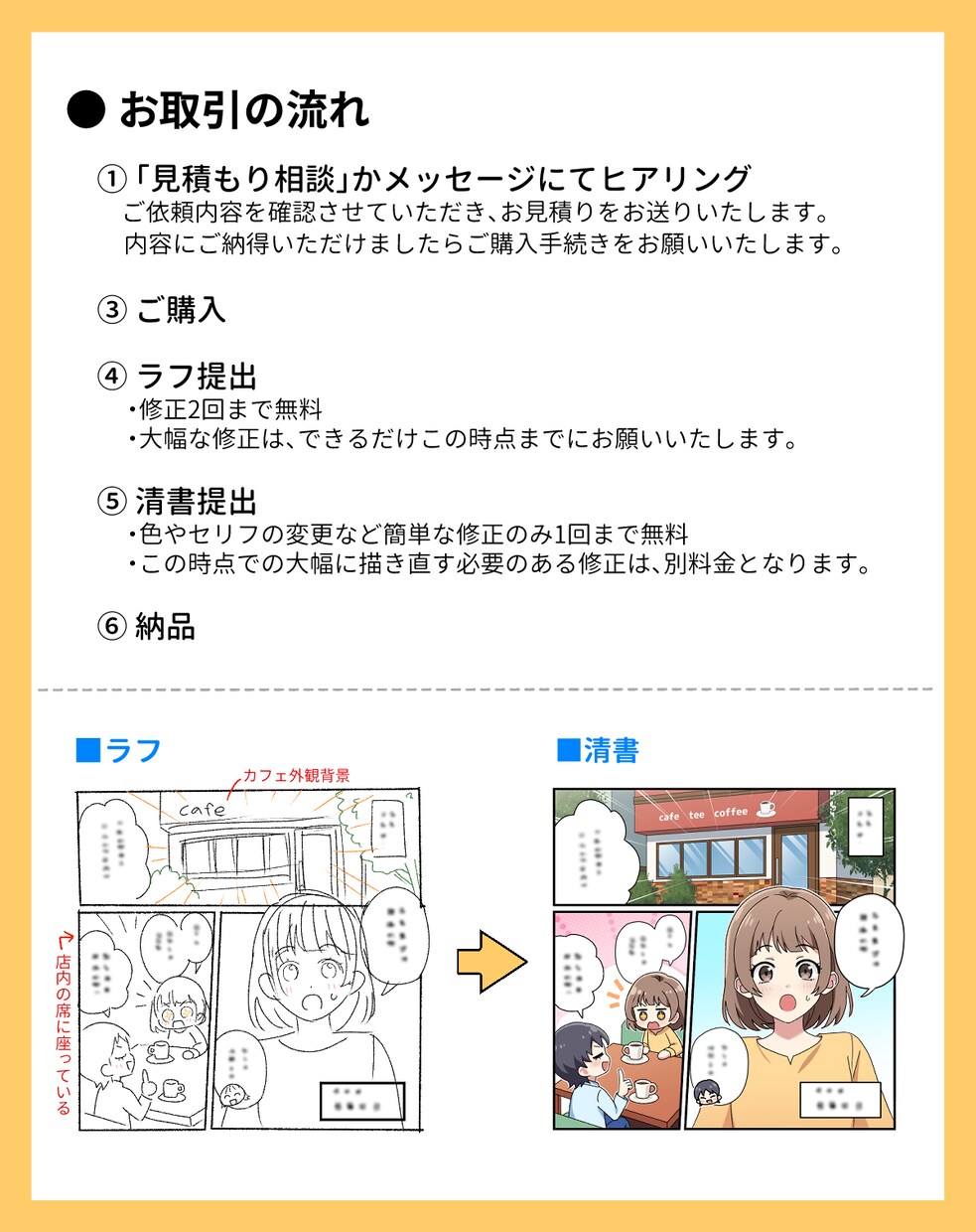 親しみやすく分かりやすい漫画を制作いたします 広告、YouTube漫画動画、SNS等、幅広く対応いたします イメージ5