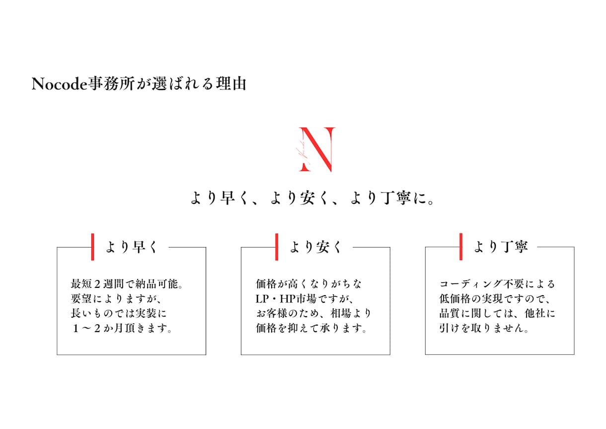 より早く、より安く、より丁寧に！LPを作成します STUDIOで、短納期 & 低価格 & 高品質を実現 イメージ4