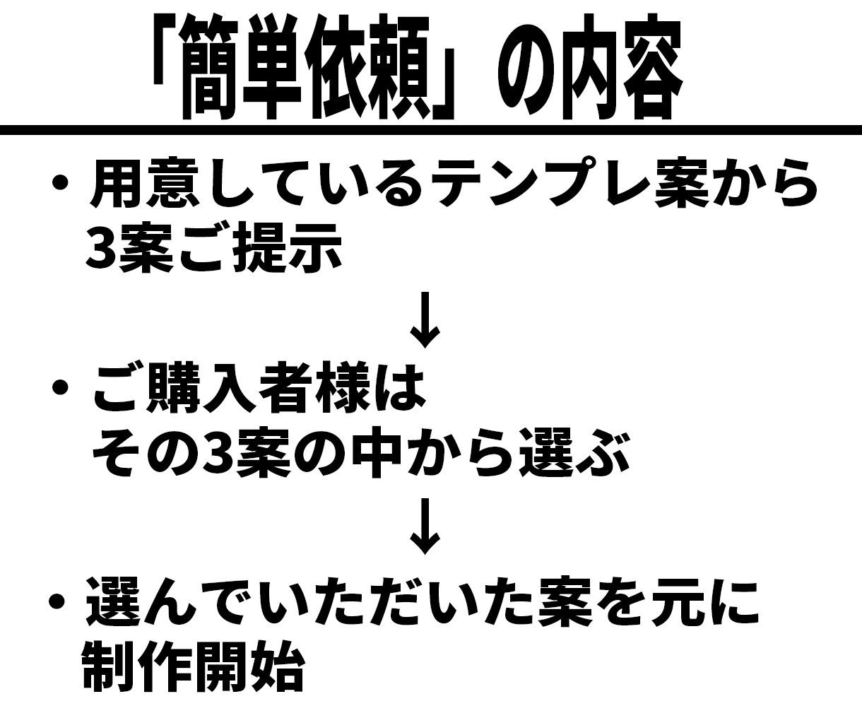 簡単依頼/YouTubeサムネイル制作します クリック率アップ分析済テンプレ使用/修正込み価格 イメージ5