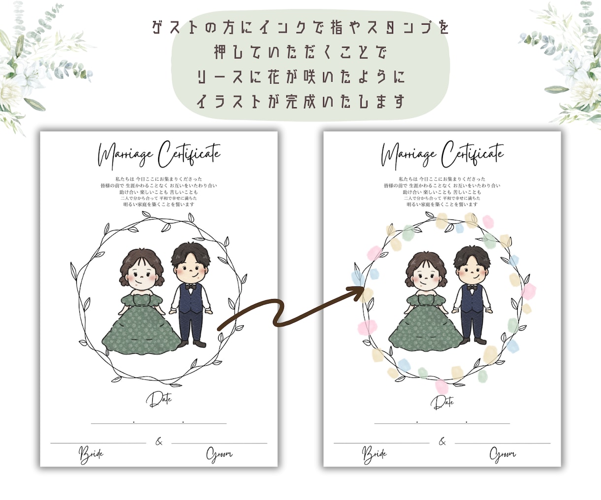 かわいい結婚証明書ウェディングリースをお作りします ゲスト参加型の結婚証明書を似顔絵リースで制作⭐︎ イメージ2