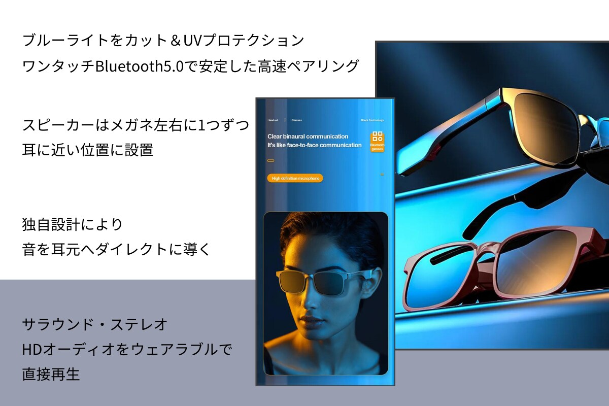 CAMPFIREプロジェクトページつくります クラウドファンディング用のプロジェクトページ制作 イメージ2