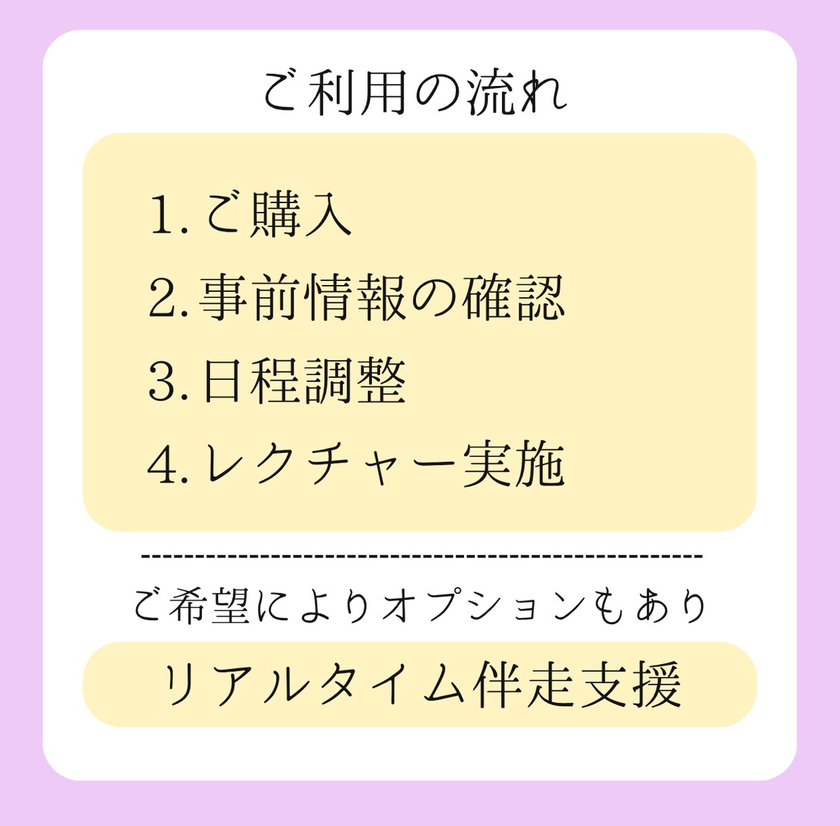 特定技能等の「オンライン申請」手順を教えます 自社でできる！現役行政書士が画面操作を徹底レクチャー イメージ6