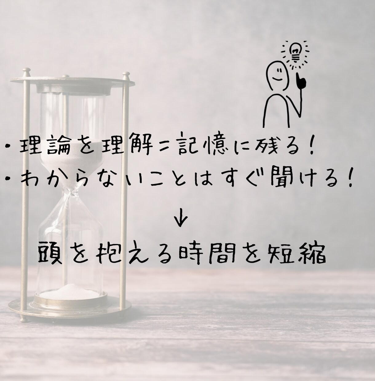 管理栄養士の資格取得サポートします 解説を読んでもわからない、その時間、時短しませんか？ イメージ4