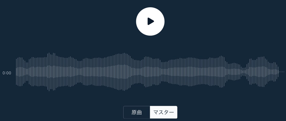 マスタリング、即日対応及びWAV-HD対応します オンラインマスタリングを試したい方に イメージ2